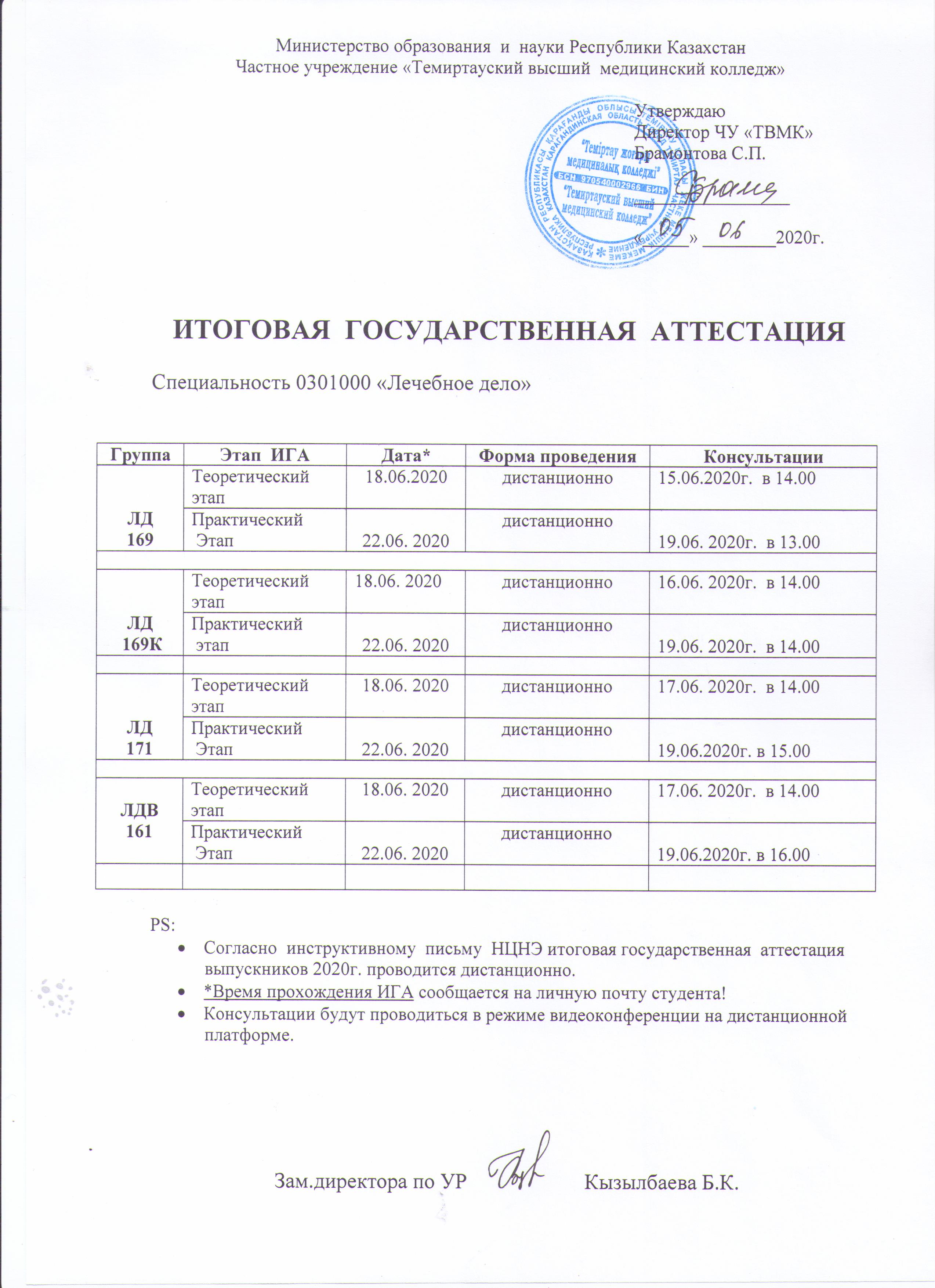 Кинотеатр темиртау расписание. СГМУ расписание экзаменов. Кинотеатр комсомолец Темиртау. СЗГМУ расписание экзаменов. Расписание экзаменов в Казахстане.