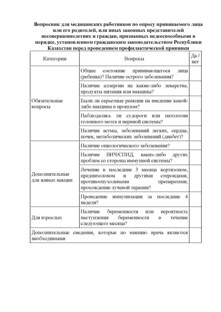 Добровольное информирование на проведение профилактических прививок детям или отказа от них образец